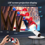 MiniVista Probeam (Gaming)